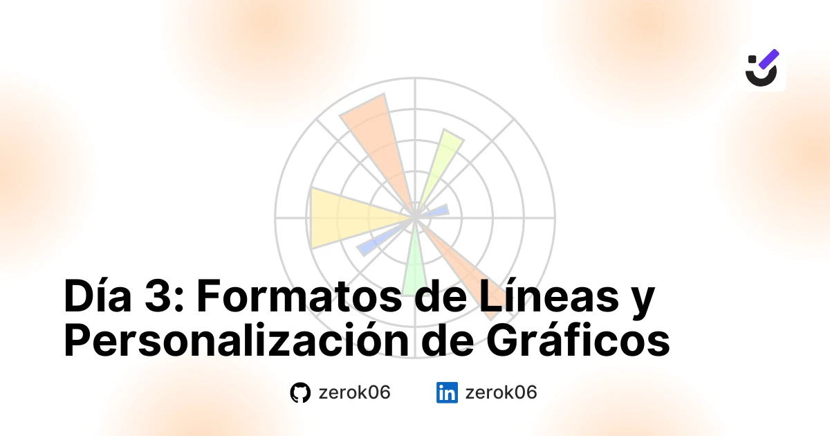 Día 3: Formatos de Líneas y Personalización de Gráficos